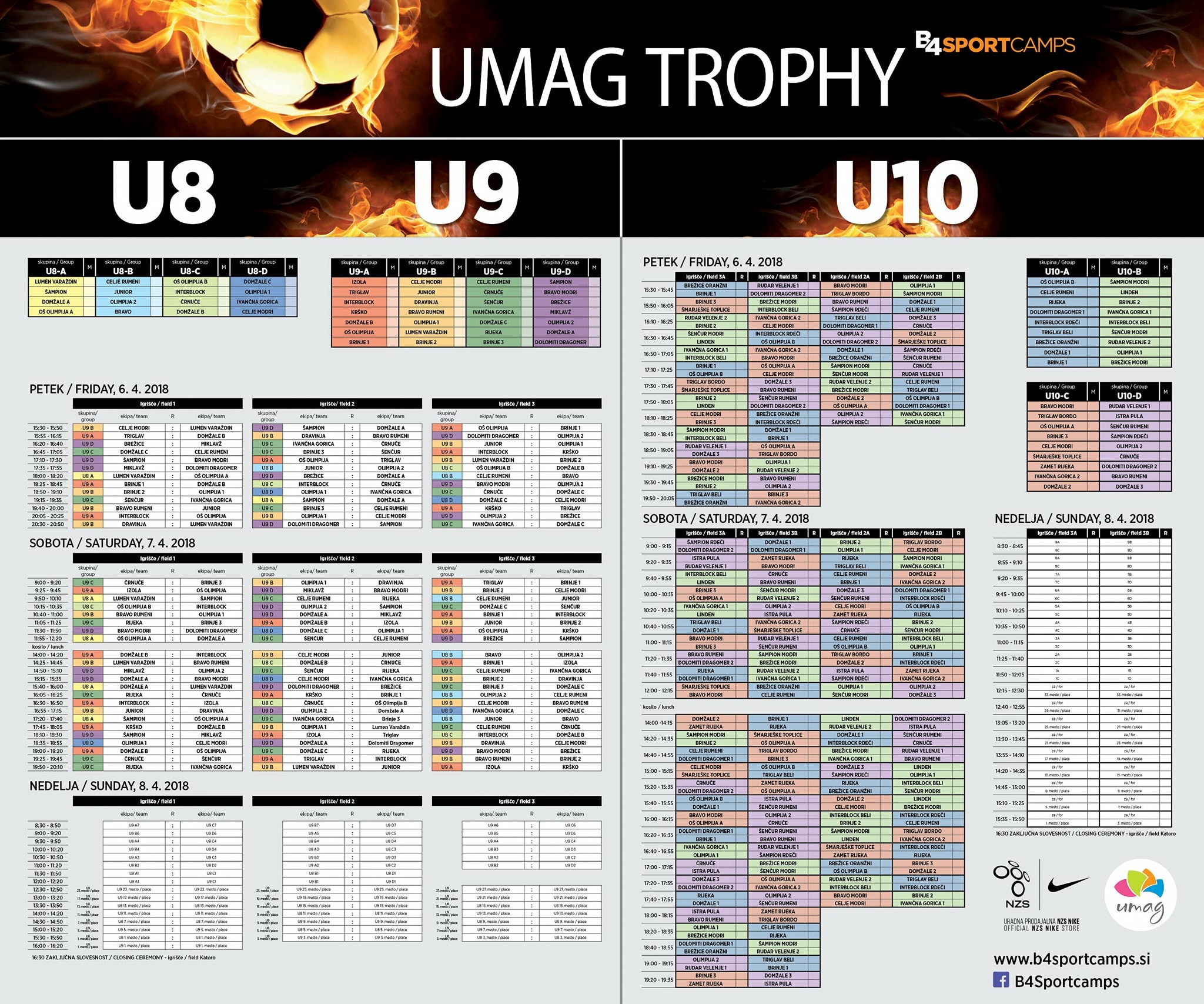 Umag Trophy 2018 razpored U9 U10